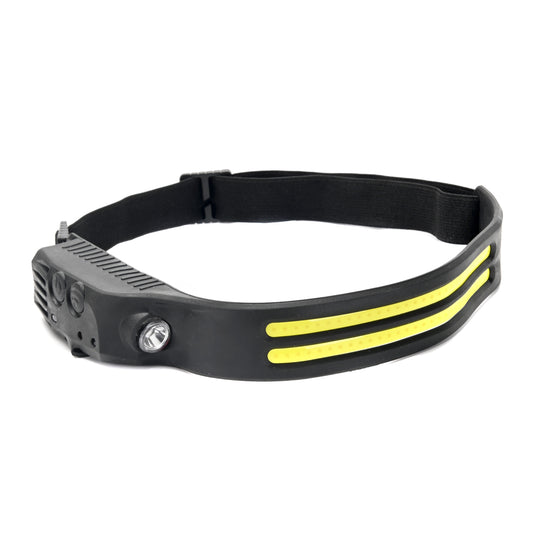 Double LED Headlamp - USB-C Rechargeable, Hands-Free Headlamp with Elastic Strap, Front LED Beam & Side Light, 230° Wide Beam Headlight, for Work, Running, Hiking, Camping, and Repairs